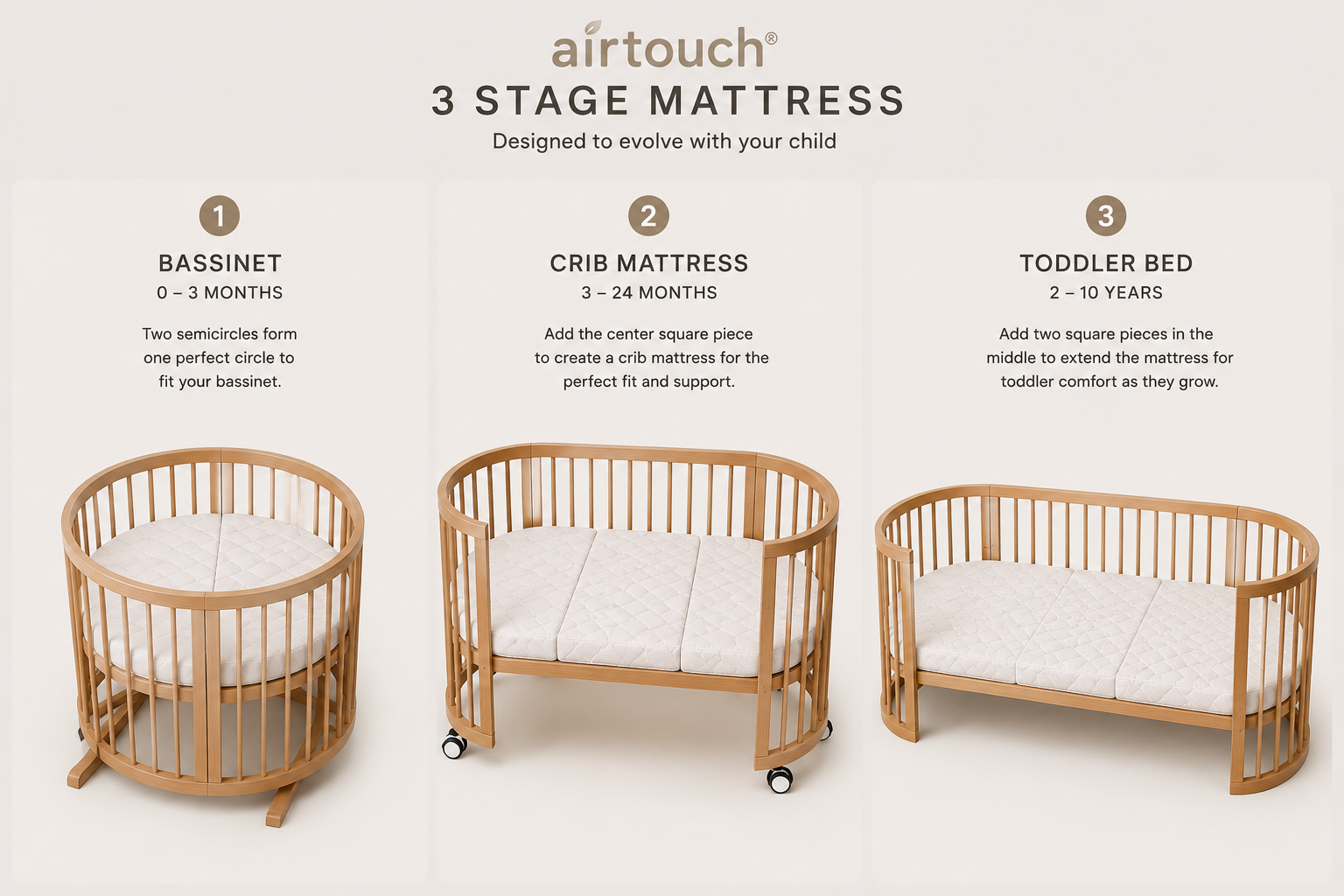 Evolve Airtouch Mattress