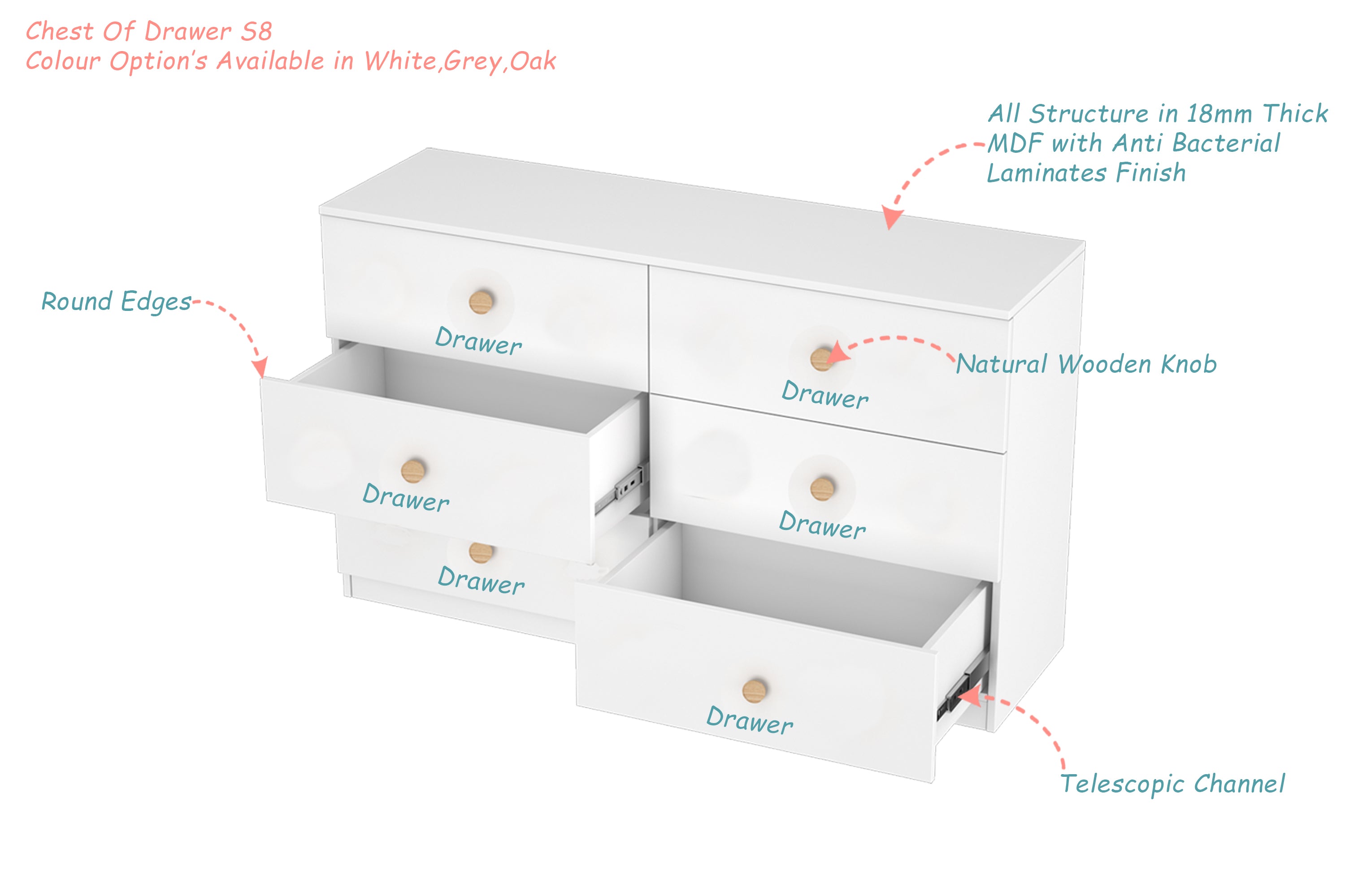 LittleBird Chest of Drawer S8 in White