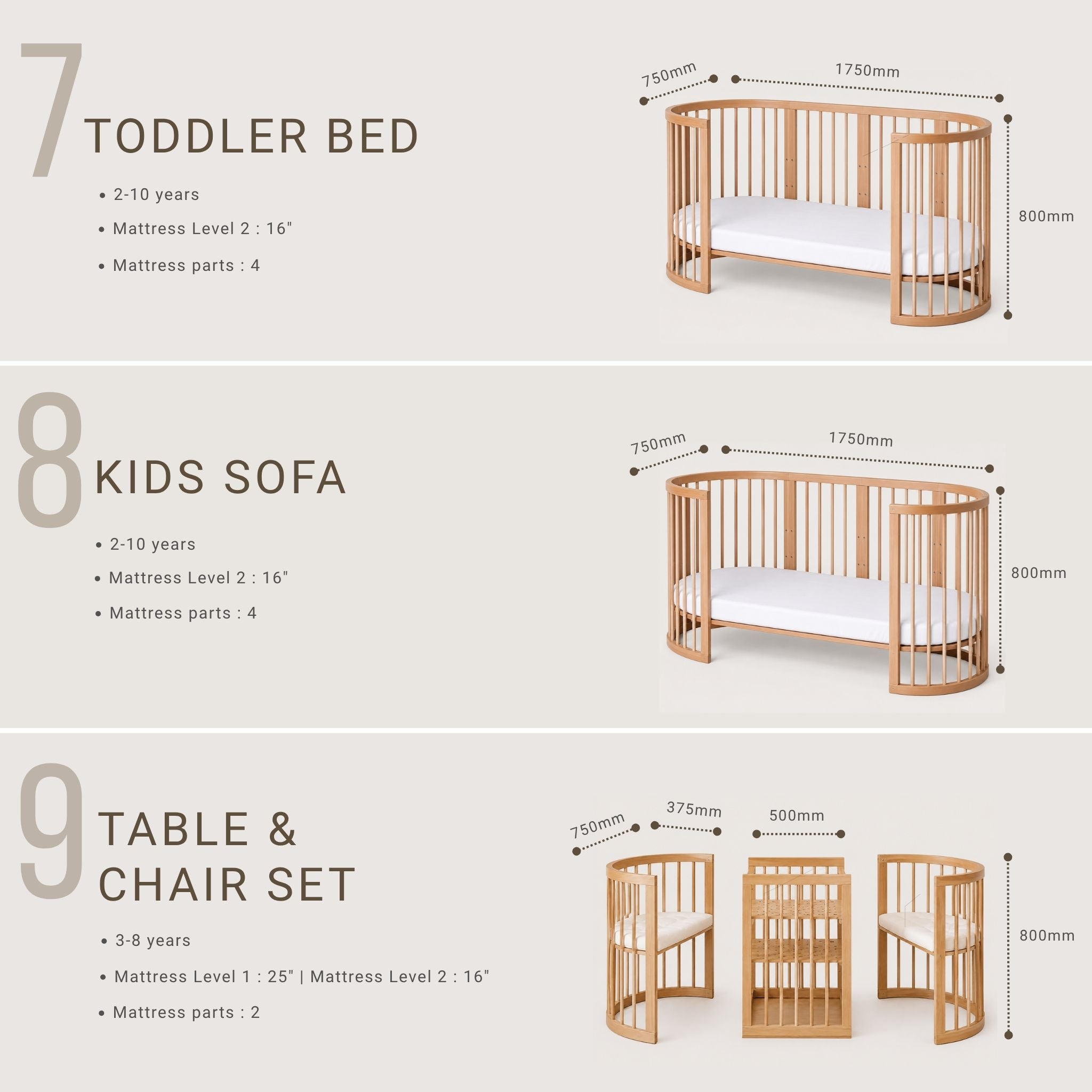 Evolve™ 9-in-1 Convertible Crib