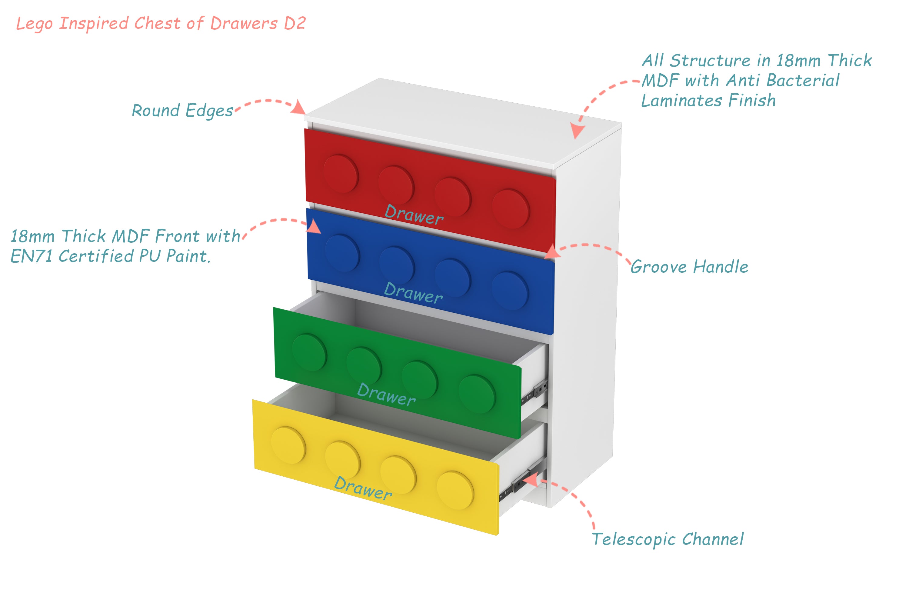 Lego Inspired Chest of Drawers D2