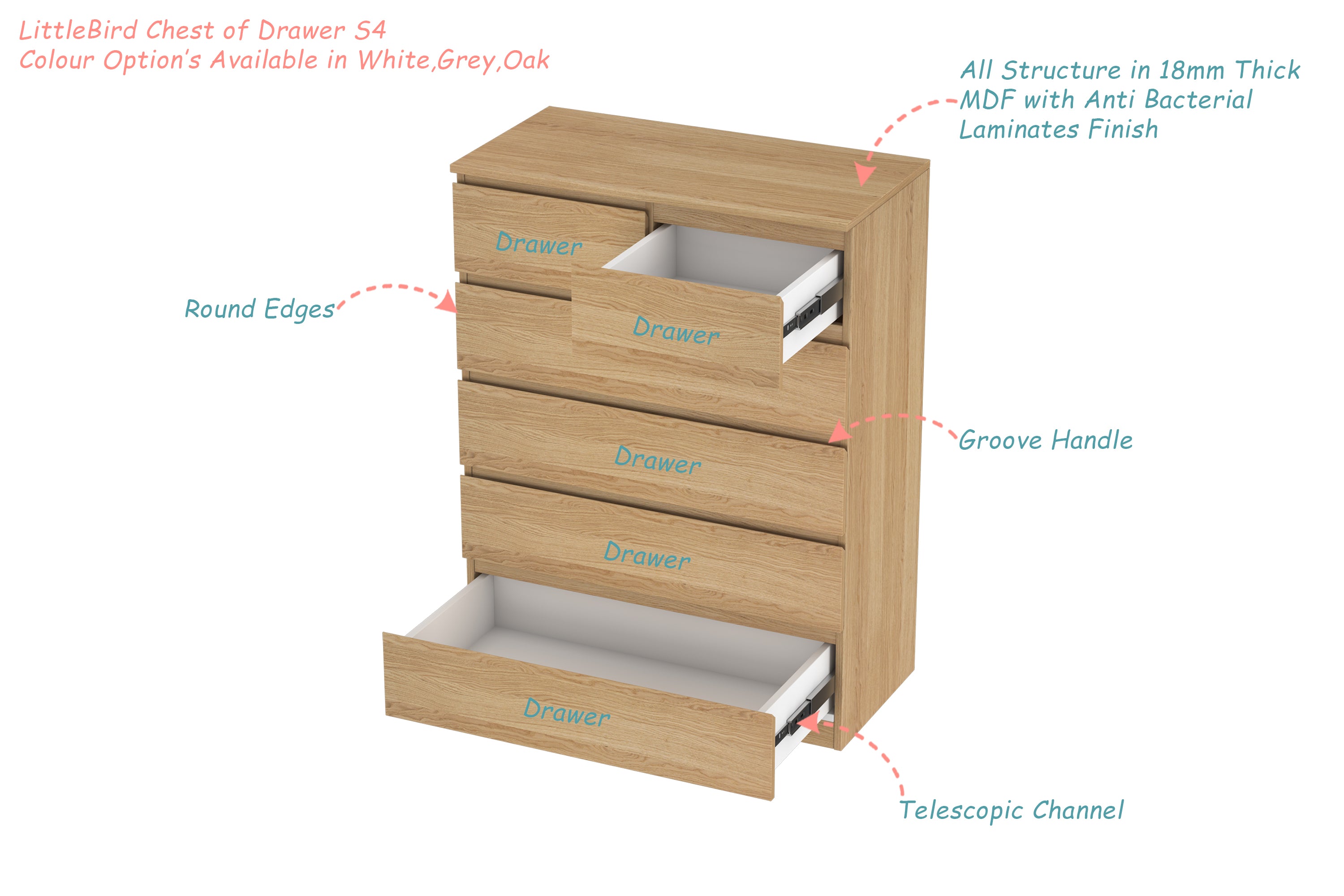 LittleBird Chest of Drawer S4 in Oak