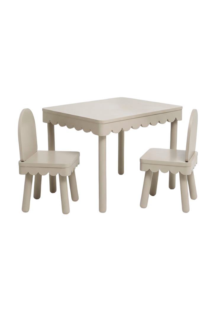 Scallop Study Set