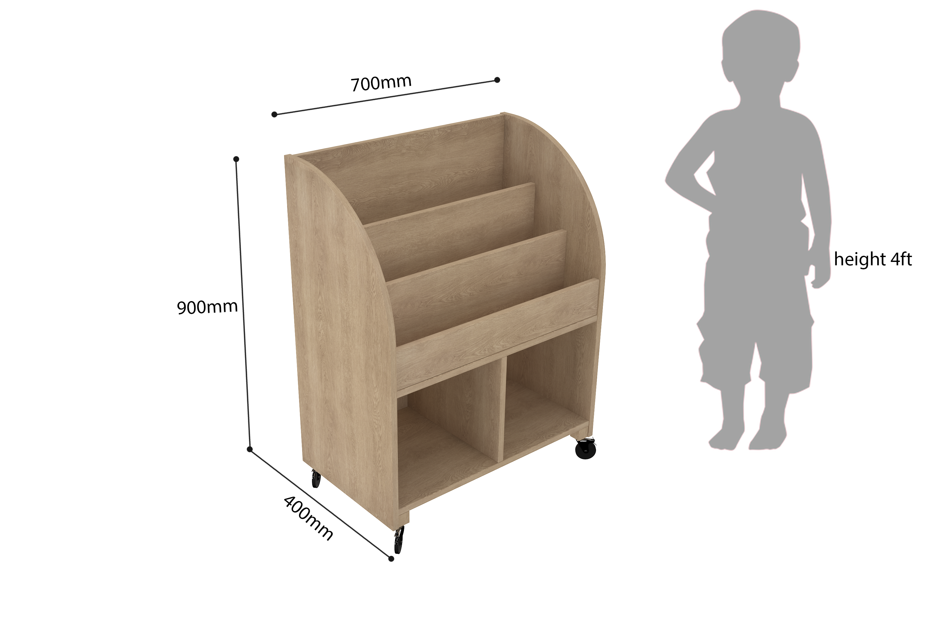 Book Trolley