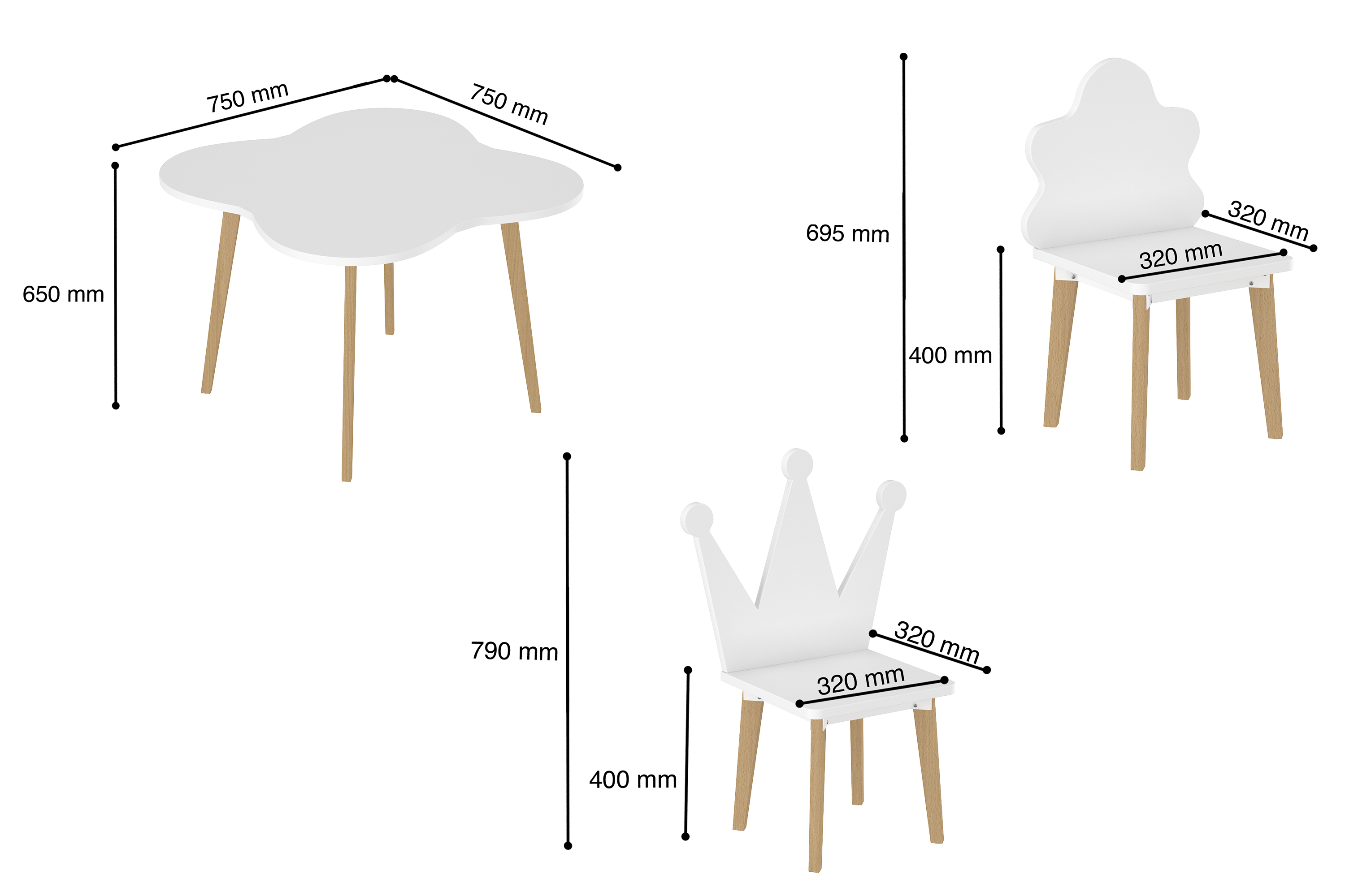 Study Set