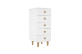 Cuckoo XLBird Storages